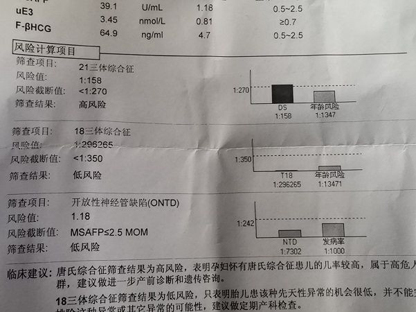 唐筛检查报告单