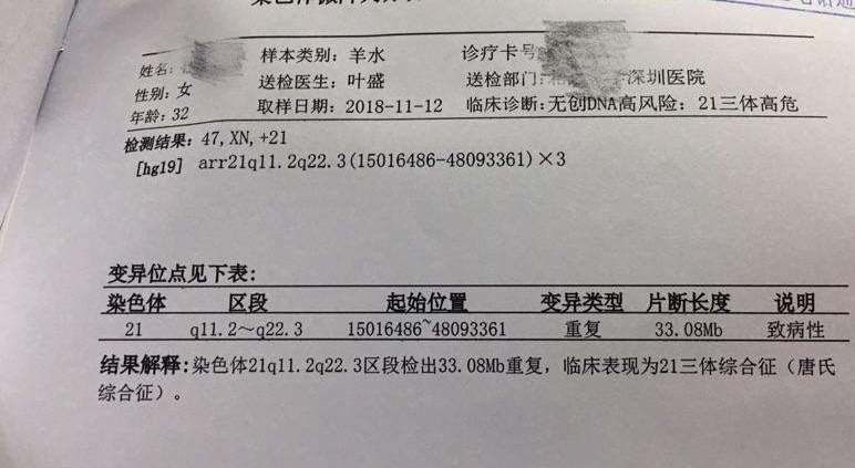 21号染色体异常检查单