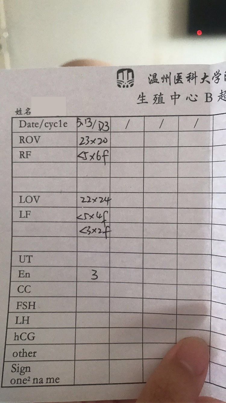 四川一共有多少医院可以做试管婴儿？