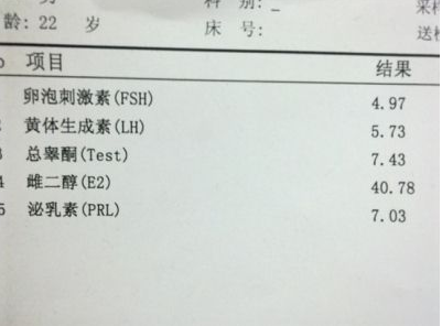 我雌二醇高怎么办？会导致我不孕吗-