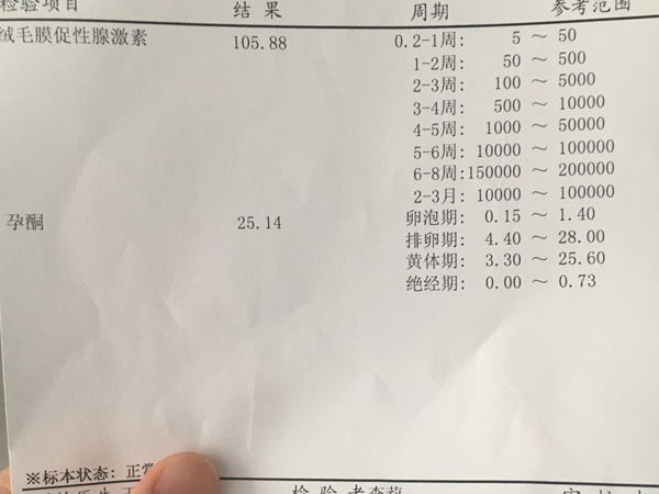 刚怀孕一周孕酮数值5.8正常吗？