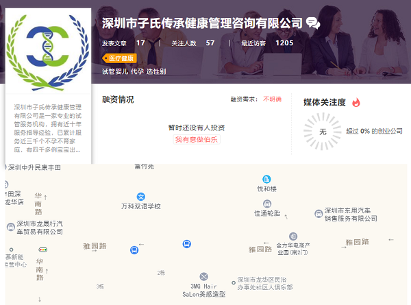 深圳市子氏传承健康管理有限公司