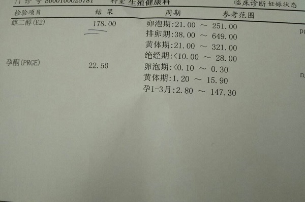 45岁怀孕后hcg值翻倍，这种现象正常吗？