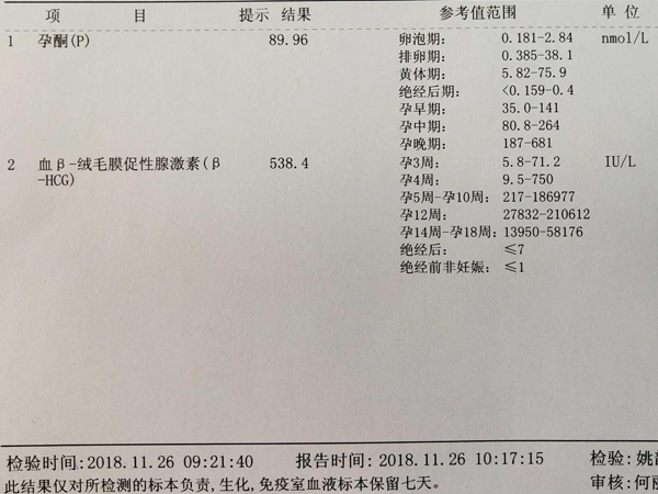 孕4周hcg数值15是生化妊娠了吗？