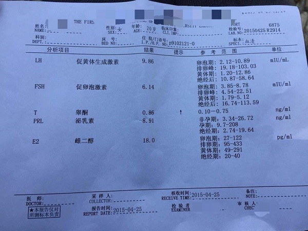 多囊卵巢病例单