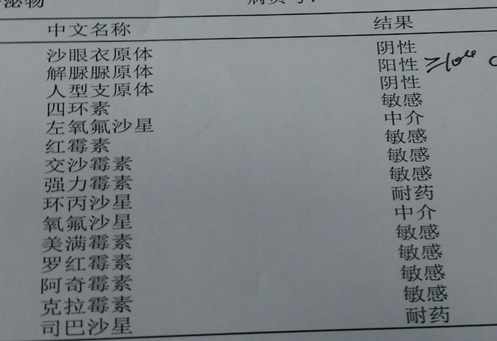 怀孕4周发现解脲脲原体阳性是什么意思？对宝宝有影响吗？