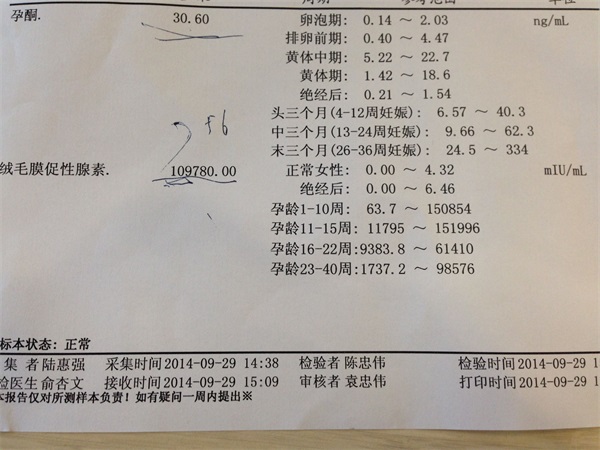 38岁怀孕初期孕酮的正常范围是多少？求对照表