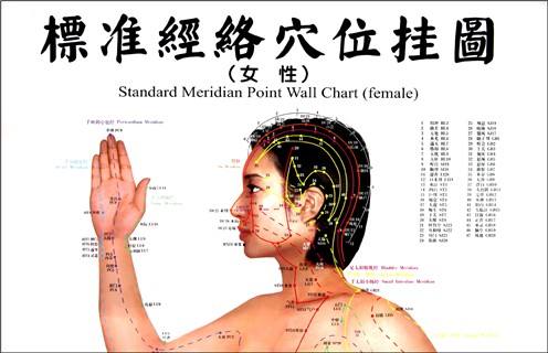 35岁卵巢功能下降，AMH不足0.5，针灸有怀孕希望吗？