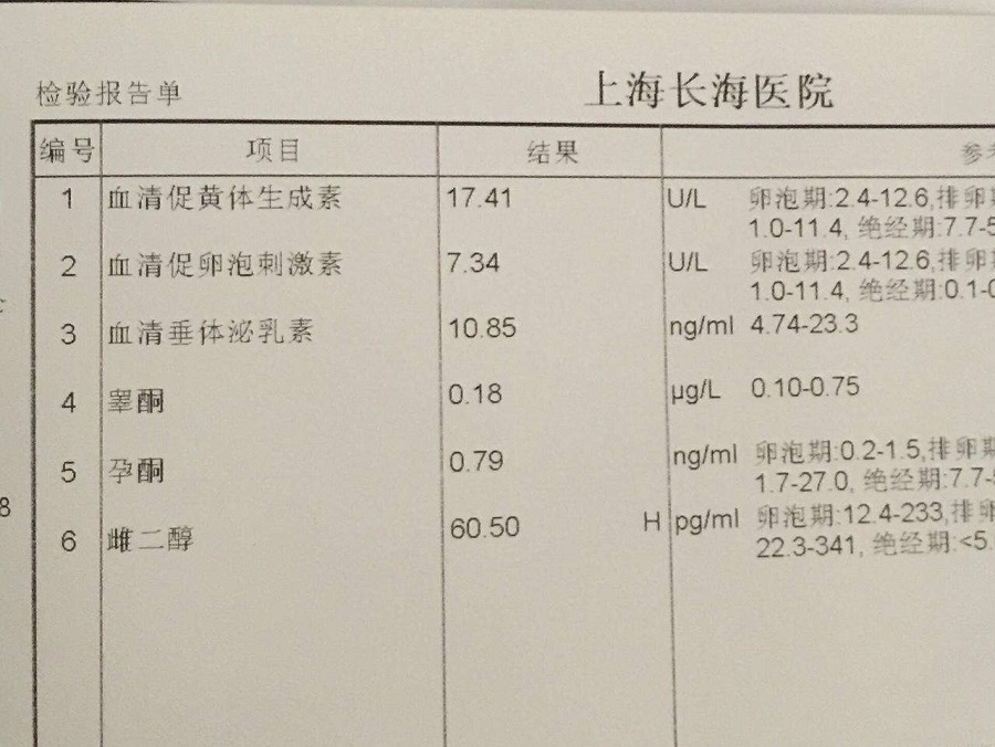 促黄体生成素偏高