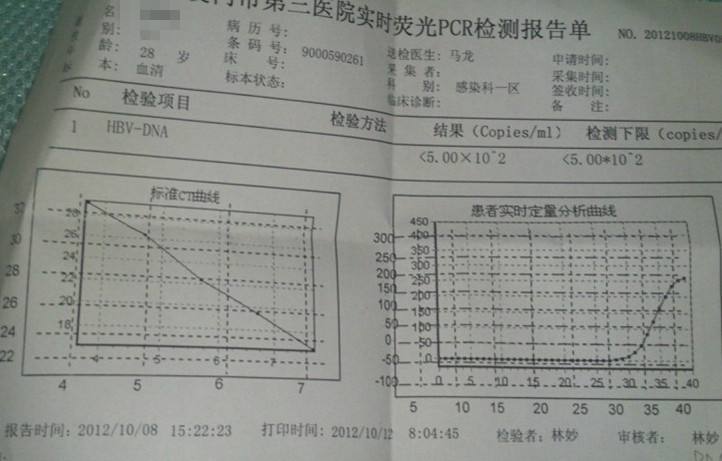 POLG基因突变检查报告