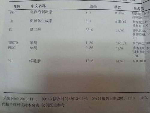 我试管移植3次未着床，想去永远幸医院做试管，这家医院怎么样？