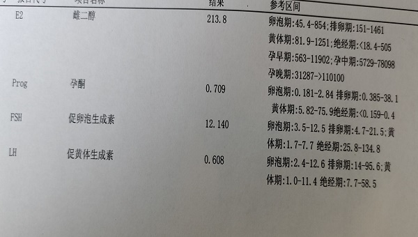 胚胎移植成功后抽血检查雌二醇的报告单