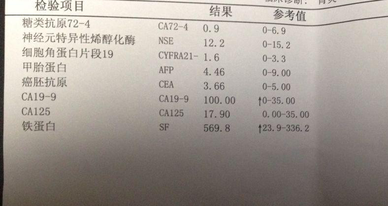 快要分娩的孕妇铁蛋白数值偏高要紧吗？