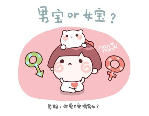 怎么联系机构去香港验血？是不是真的能够测试性别啊？