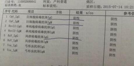 怀孕22周查出巨细胞病毒igm阳性对宝宝有影响吗？