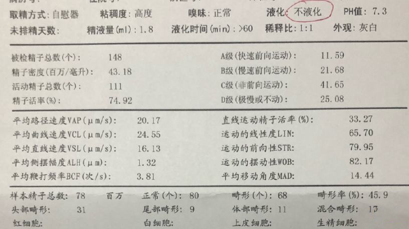 38岁不明原因不孕，能在武汉最大的助孕公司-添宝儿做试管吗？