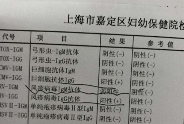 HCG抗体弱阳性检查单