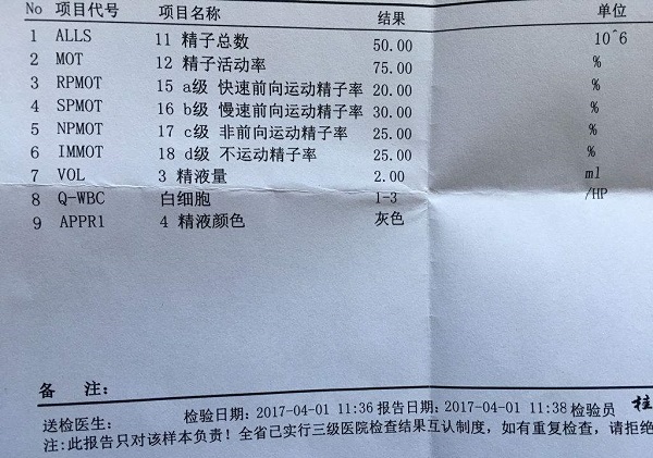 少精病理单