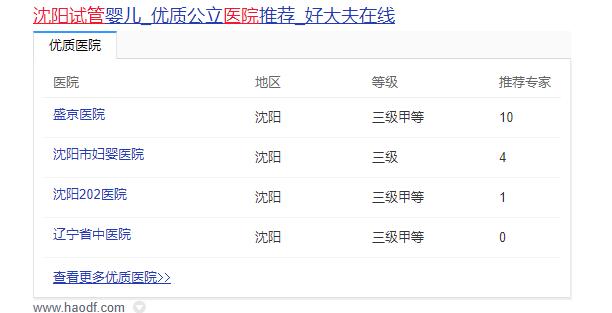 沈阳最权威的试管医院