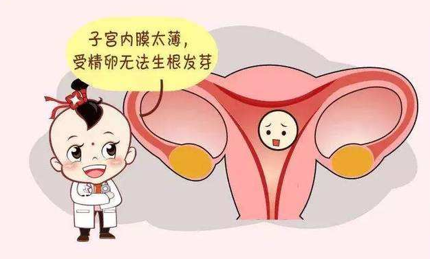 什么原因会造成子宫内膜变薄，该如何调理？